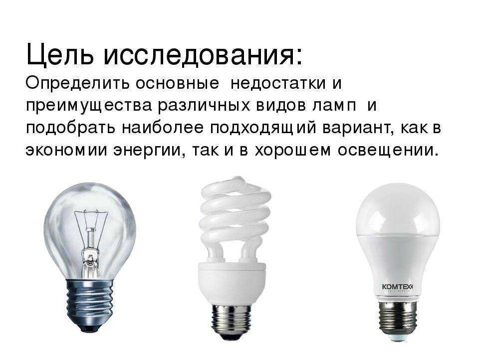 Характеристики и типы ламп освещения