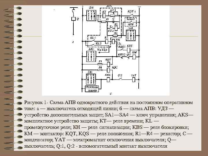 Автоматическое повторное включение  – апв
