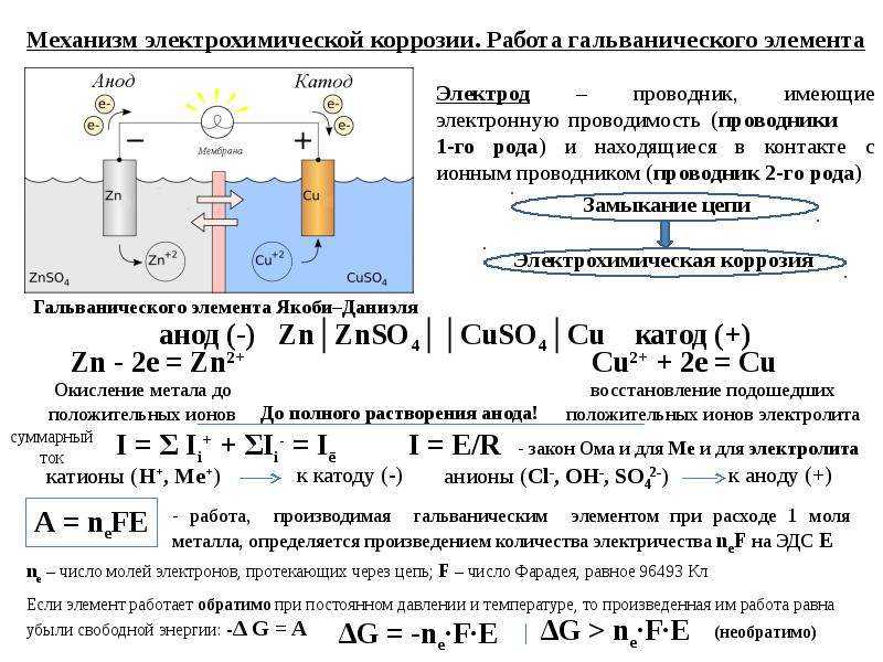 Принцип работы гальванического элемента достаточно прост В водный раствор серной кислоты погружаются медная и цинковая пластины, положительного и отрицательного полюса