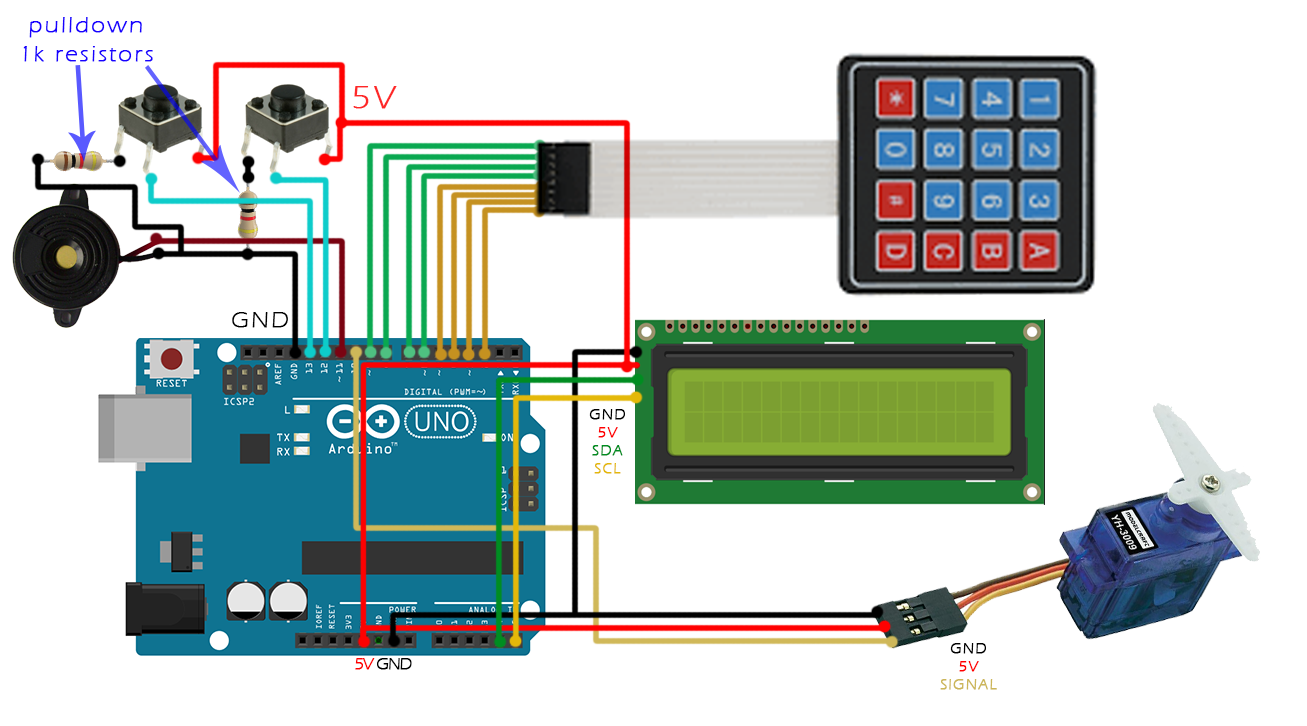 Atmega128, atmega128l