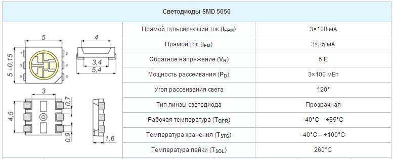 Сравнение характеристик smd светодиодов 3528 5050 5630 5730 3014 2835