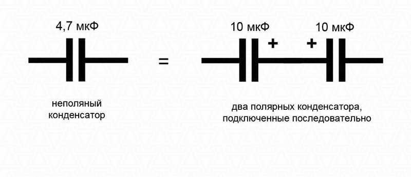 Как проверить конденсатор мультиметром: на работоспособность