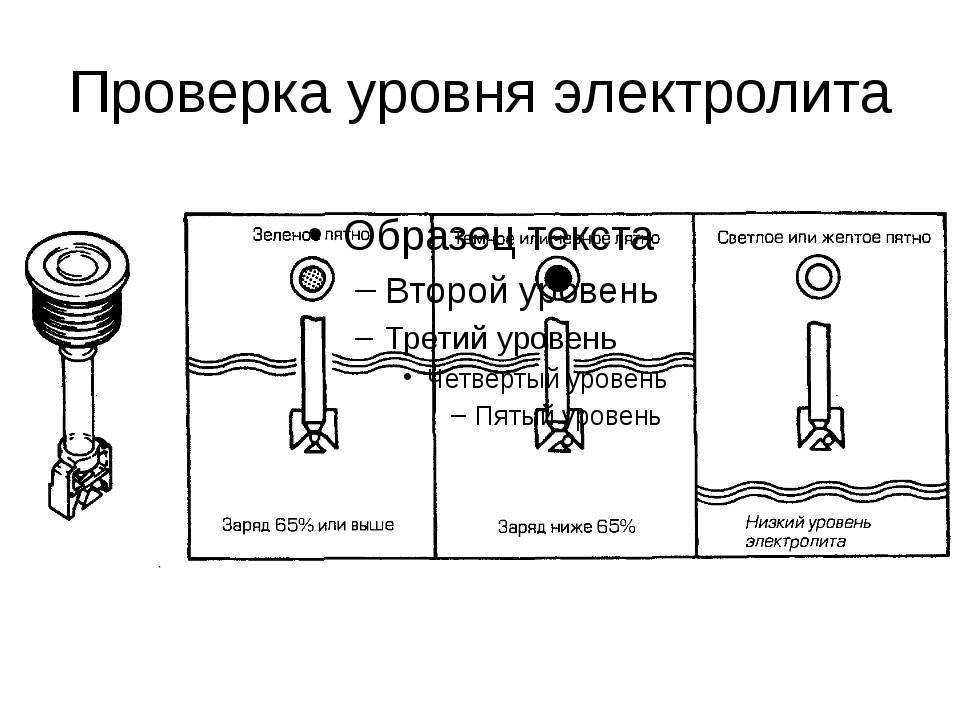 Как правильно заменить электролит в аккумуляторе