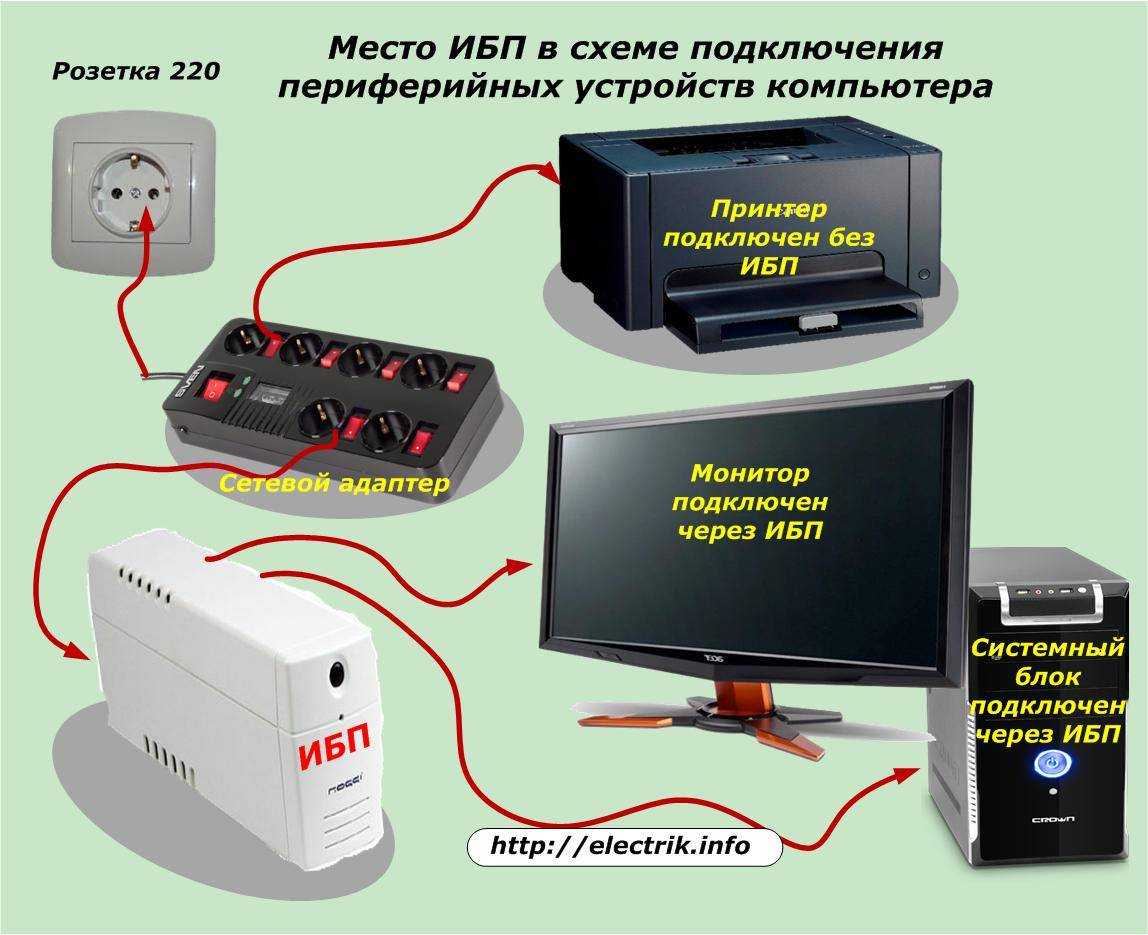 Разбираемся что лучше – сетевой фильтр или стабилизатор напряжения