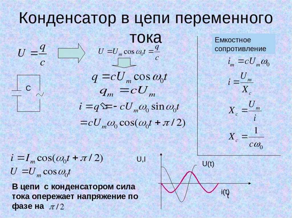 Формула расчёта сопротивления конденсатора