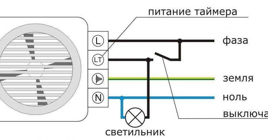 Схемы подключения вентилятора в ванной — ошибки и правила установки выключателя вытяжки в санузле