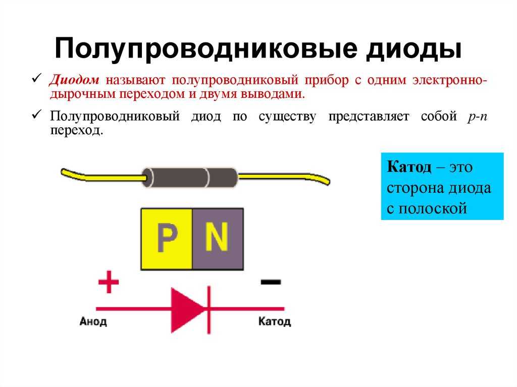 Диоды. устройство и работа. характеристики и особенности