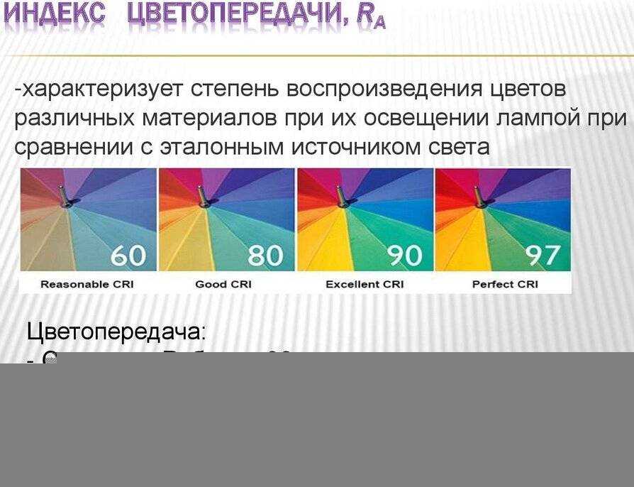 Индекс цветопередачи cri уже не тот — как оценить качество света с помощью коэффициентов.