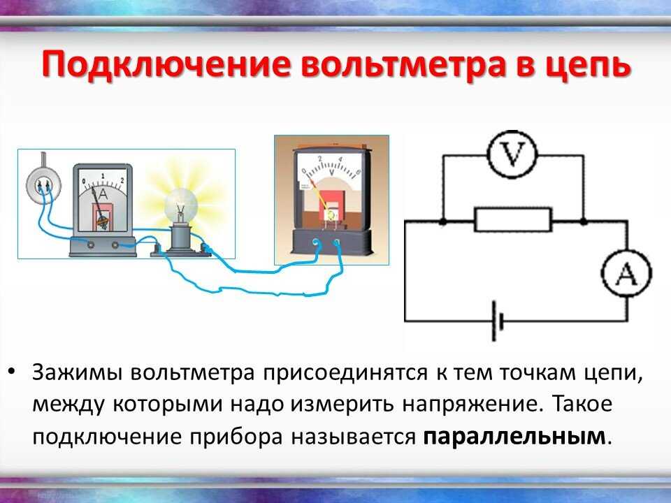 Амперметр: что это такое