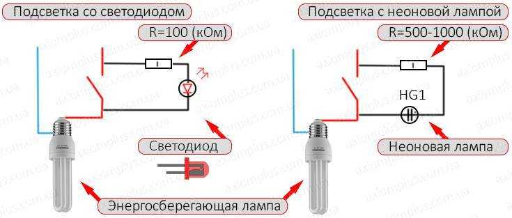 Ремонт люстры с пультом управления