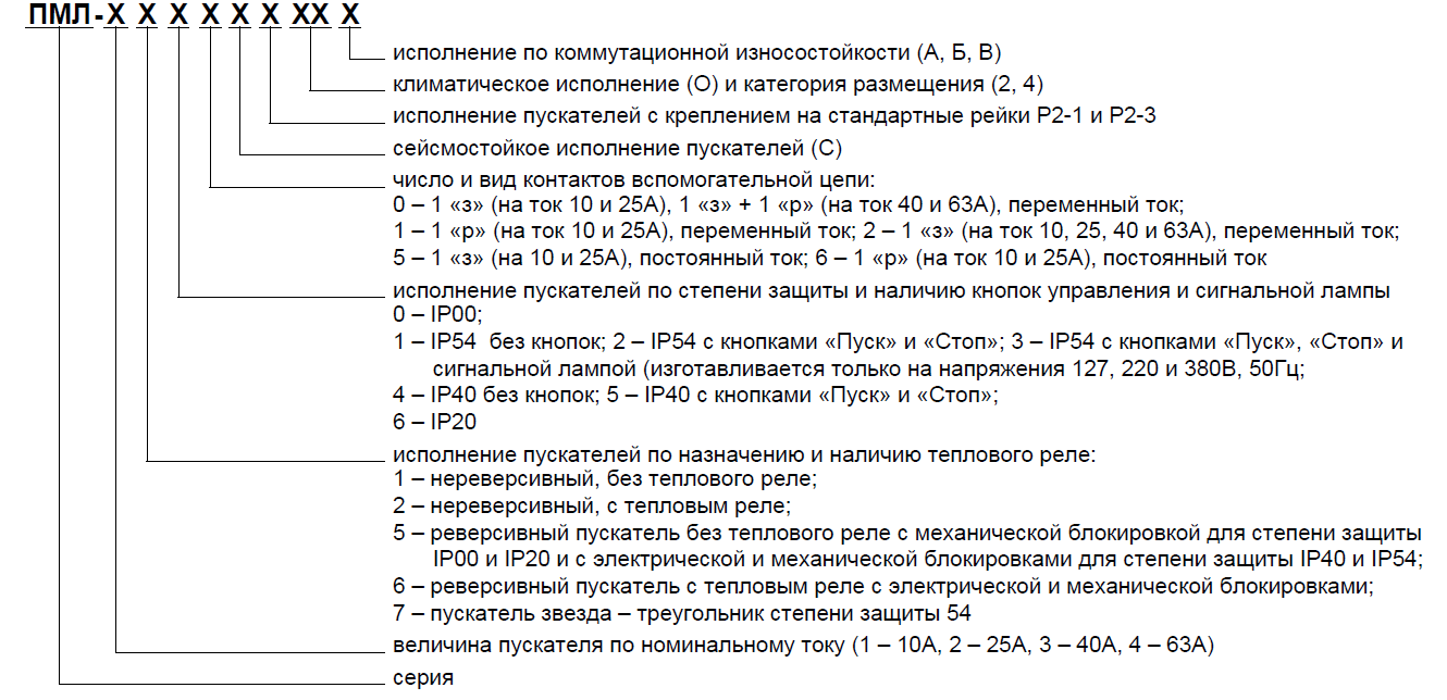 Схема подключения магнитного пускателя