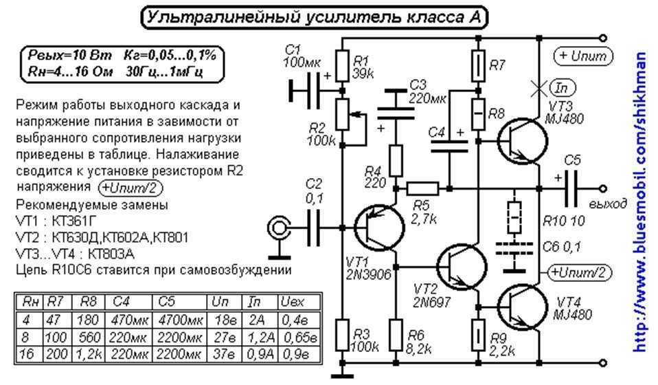 2n3055
 - параметры, поиск аналогов, даташиты транзистора - справочник транзисторов
