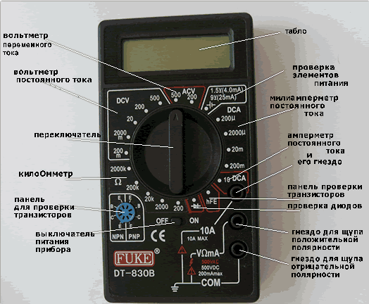 Мультиметр - какой лучше выбрать для домашнего использования