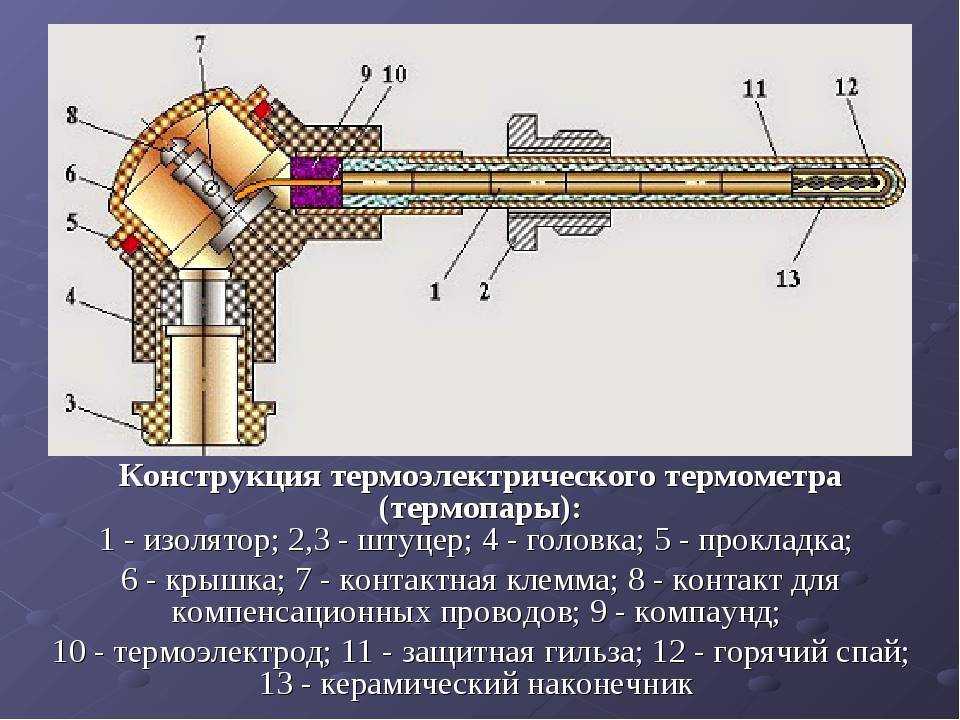Термопара: что это такое, принцип работы, разновидности
