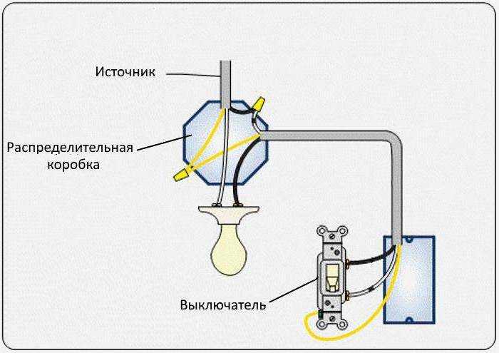 Схема подключения выключателя (пошаговая подробная инструкция)