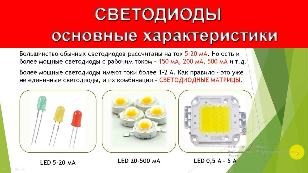 Светодиодные лампы, технические характеристики