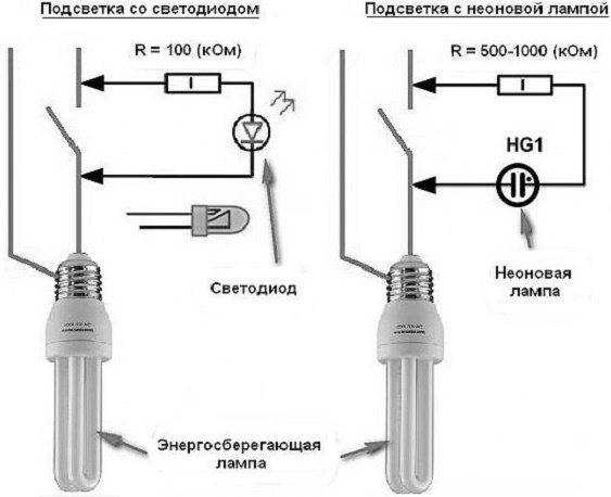 Почему моргает энергосберегающая лампочка при выключенном выключателе: фото обзор причин мигания и видео инструкция по устранению неполадок