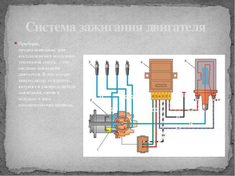 Самодельный стробоскоп для настройки зажигания. как сделать самодельный стробоскоп для настройки зажигания. делаем стробоскоп для настойки зажигания своими руками.