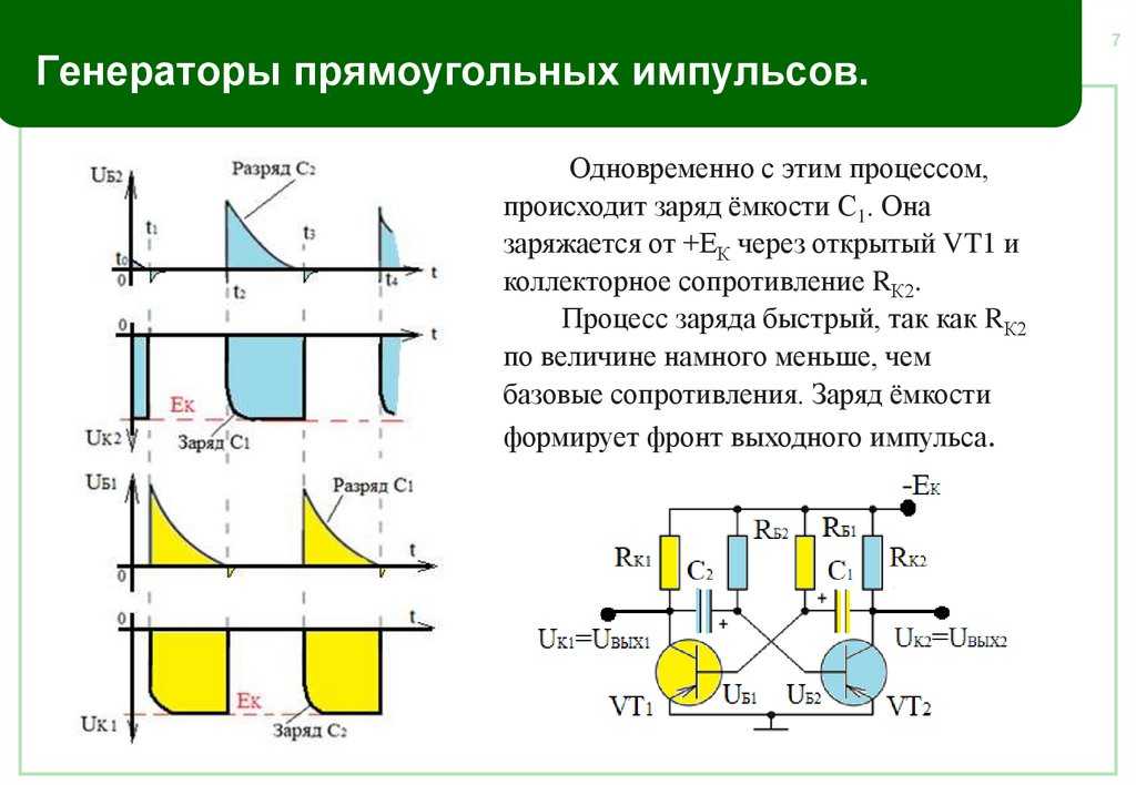 Генераторы прямоугольных импульсов используются в большинстве радиолюбительских схемах и, конечно же, они используются во время настройки и отлаживания
