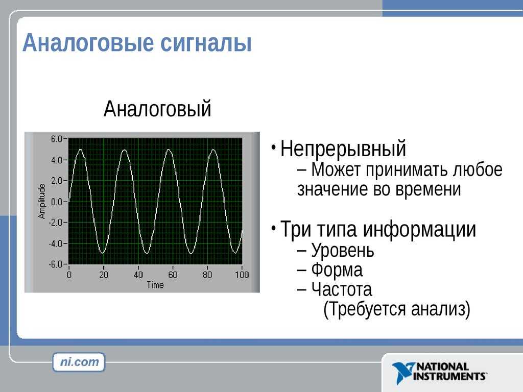 Дискретный (цифровой) и аналоговый сигнал: отличия