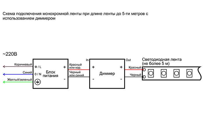 Схема подключения светодиода к сети 220в