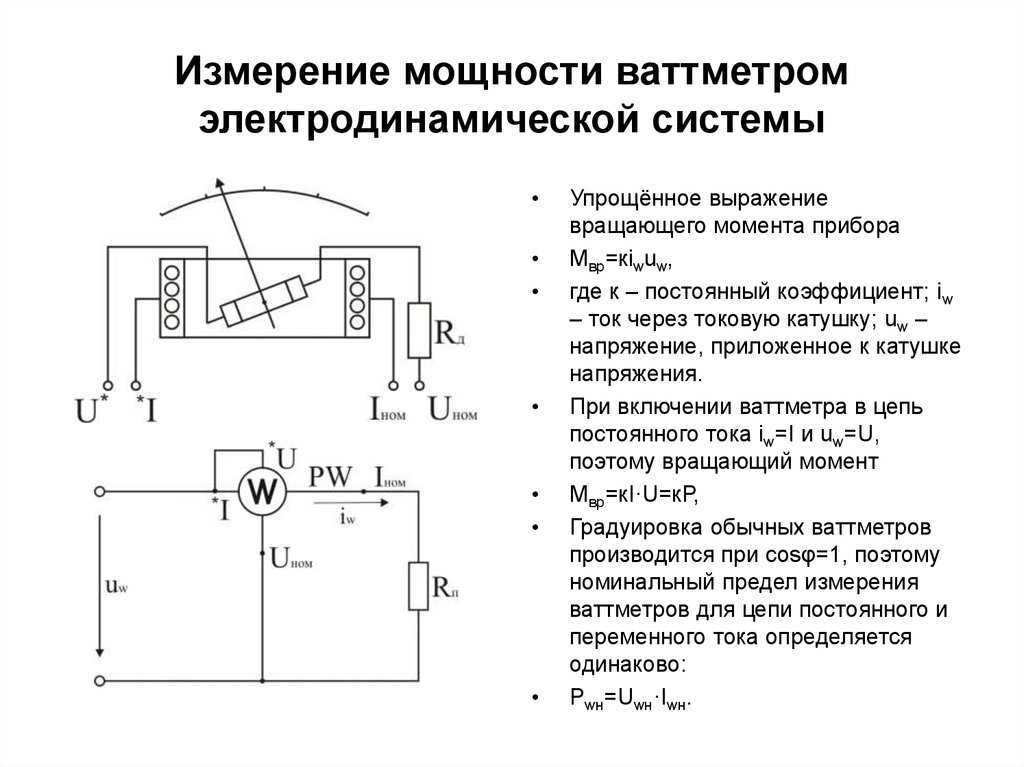 Аналоговый и цифровой ваттметр