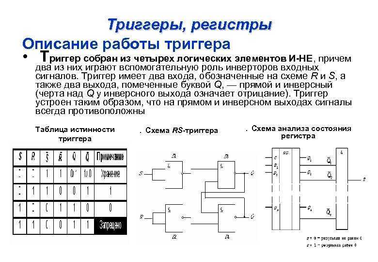 Триггеры на транзисторах