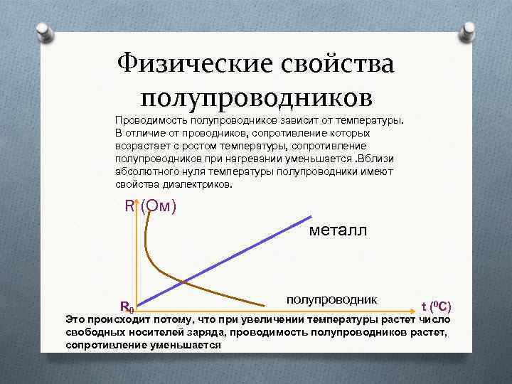 Изменяющееся сопротивление полупроводников под воздействием температуры, применяется для создания терморезисторов Удельное сопротивление полупроводников очень высокое
