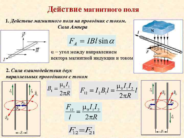 Опыт эрстеда. опыт ампера. магнитное поле. конфигурации магнитных полей. характеристики магнитного поля. объяснение магнитных свойств вещества. магнитное. - презентация
