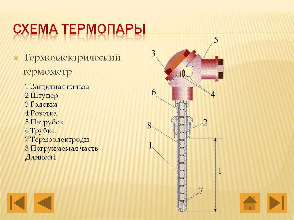 Термопары: достоинства и недостатки » сборник статей
