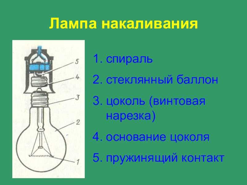 Тест на знание лампы накаливания