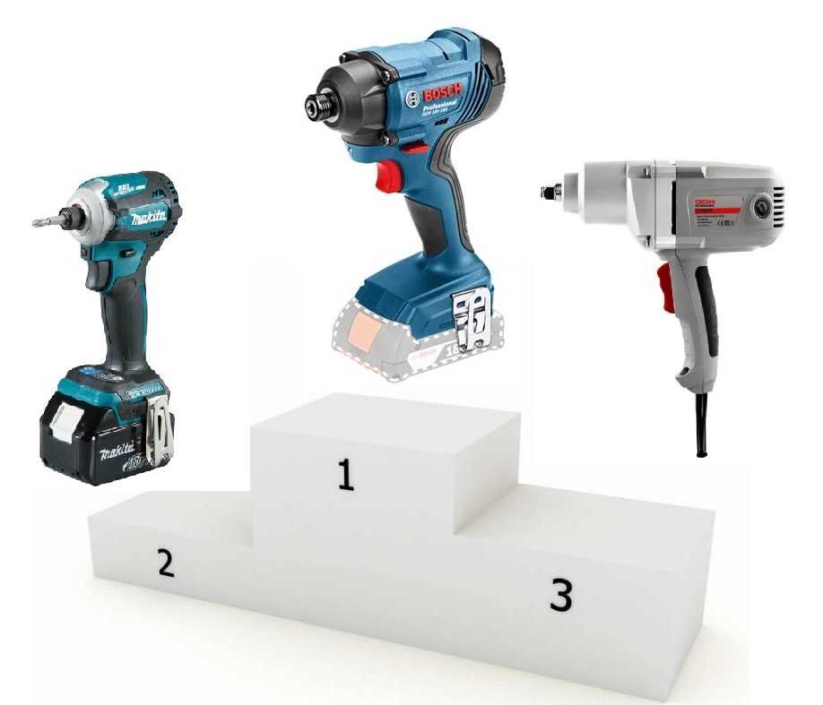 Многофункциональный электрогайковёрт makita. как выбрать