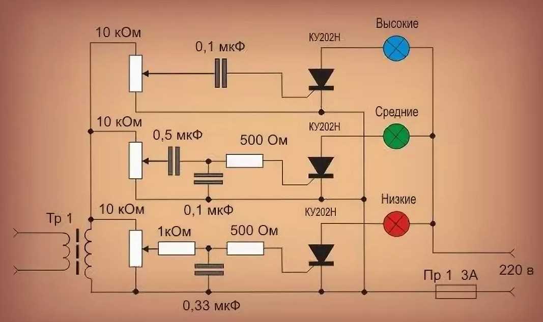 Цветомузыка своими руками. как сделать цветомузыку на ардуино ?