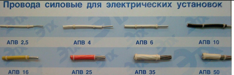 Провод пв-1: назначение, монтаж / подключение и использование, технические характеристики