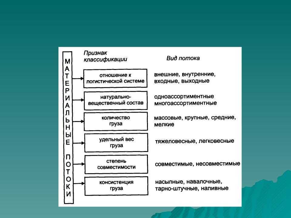 Часы на atmega8 и семисегментном индикаторе | joyta.ru