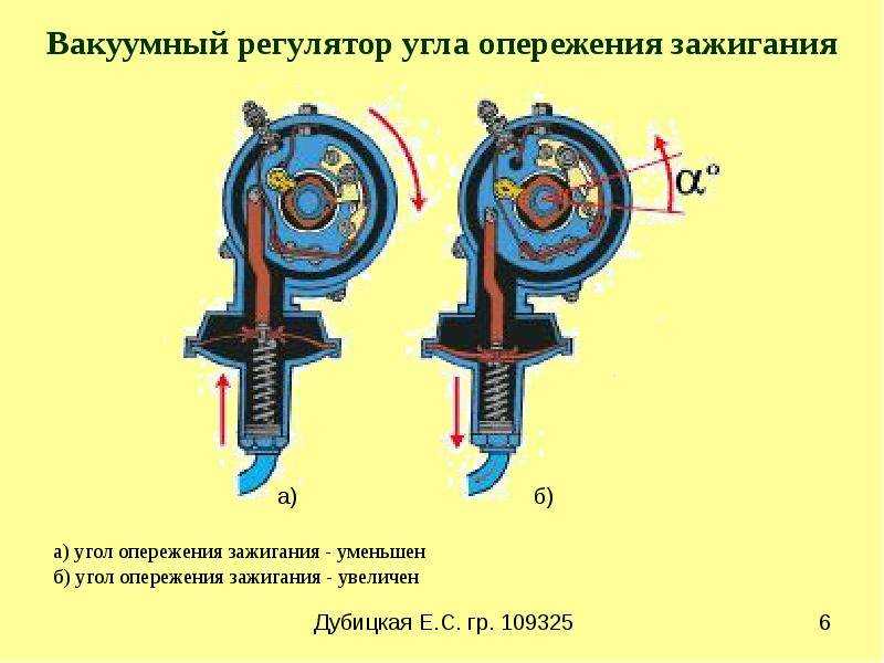 Как определить угол опережения зажигания и настроить его — auto-self.ru