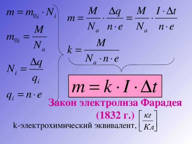 Закон фарадея для электролиза – формула и примеры
