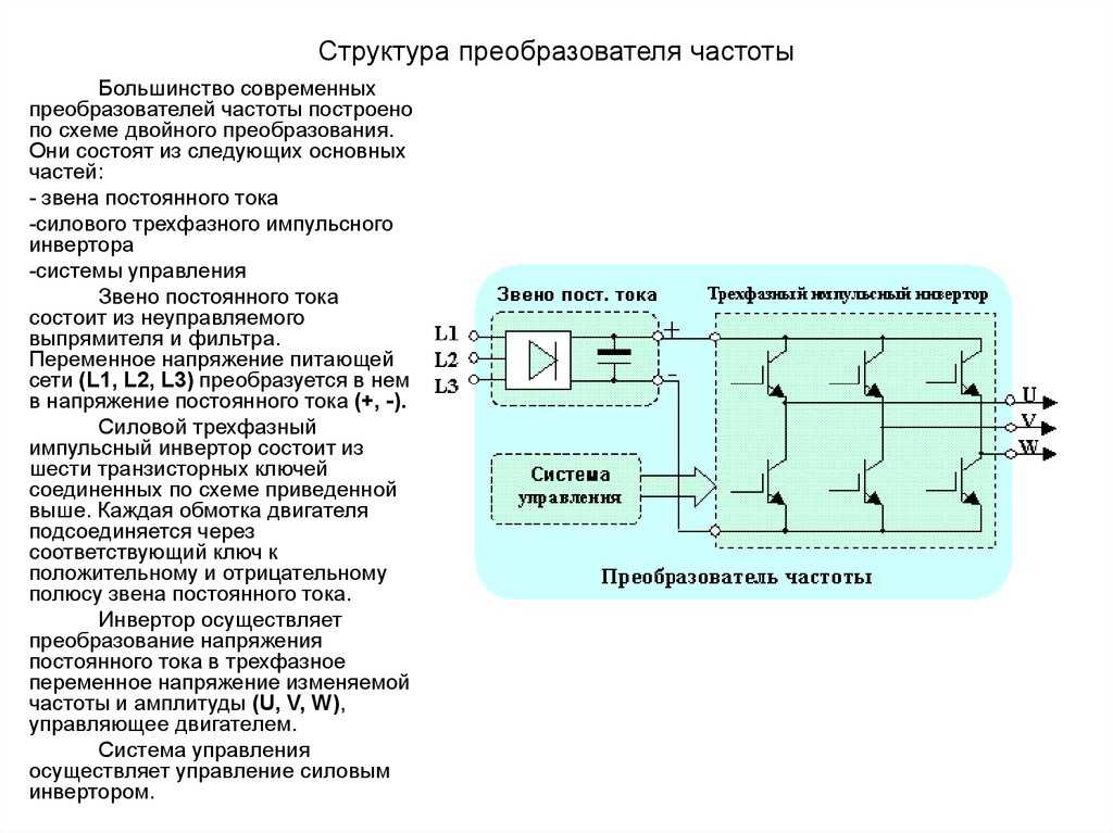 Что такое преобразователь частоты и для чего он нужен