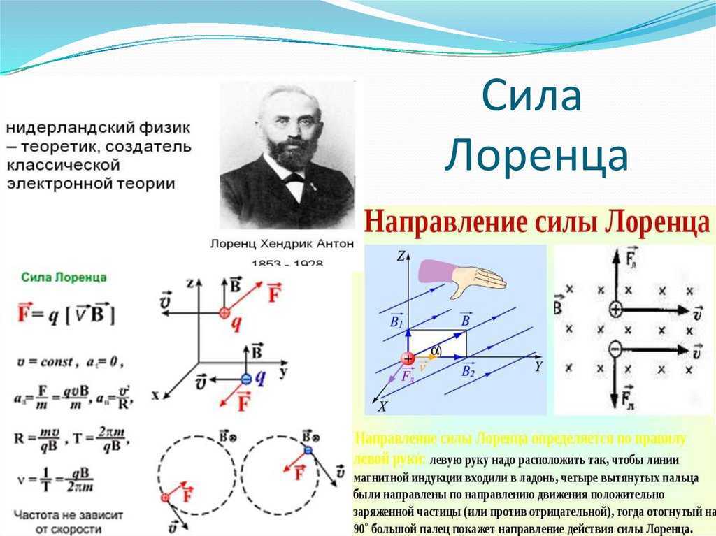 Правило  левой руки, правило правой руки: что можно определить