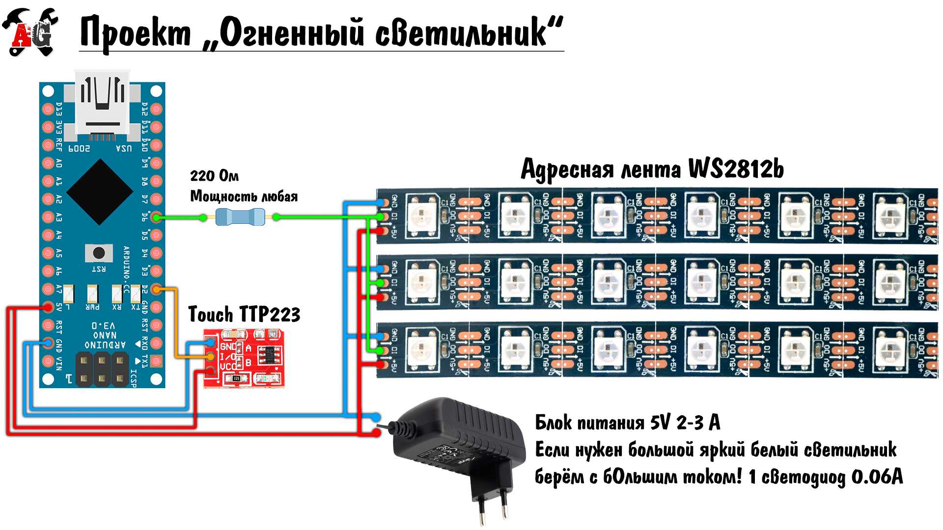 Светодиодная лента ардуино.