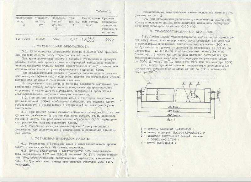 Кварцевая и бактерицидная ультрафиолетовая лампа для дома: основы выбора. поможет ли лампа от коронавируса?
