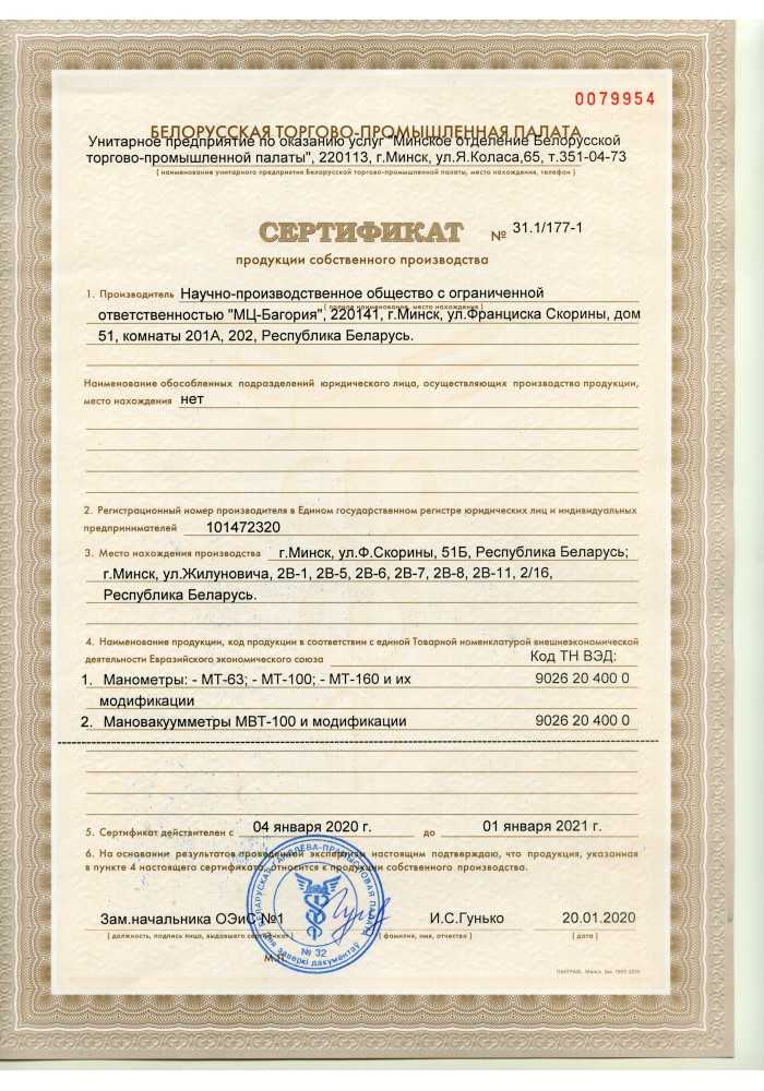 Что делать, если просрочен подарочный сертификат