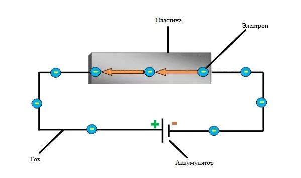 Как подключить датчик холла 49e к arduino