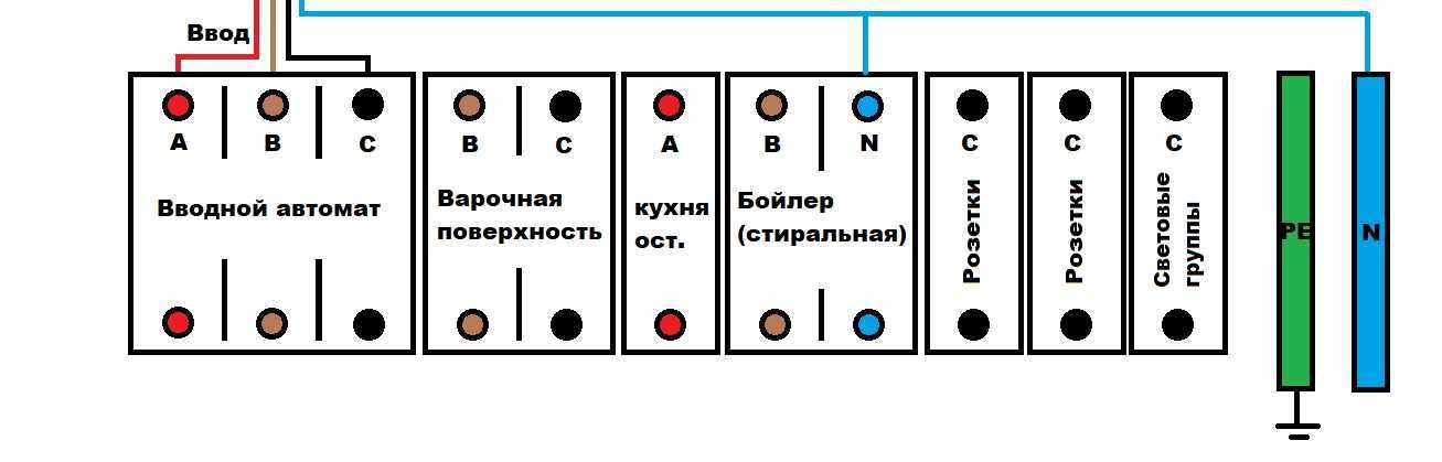 Формула мощности по току и напряжению схемы | блог домашнего электрика