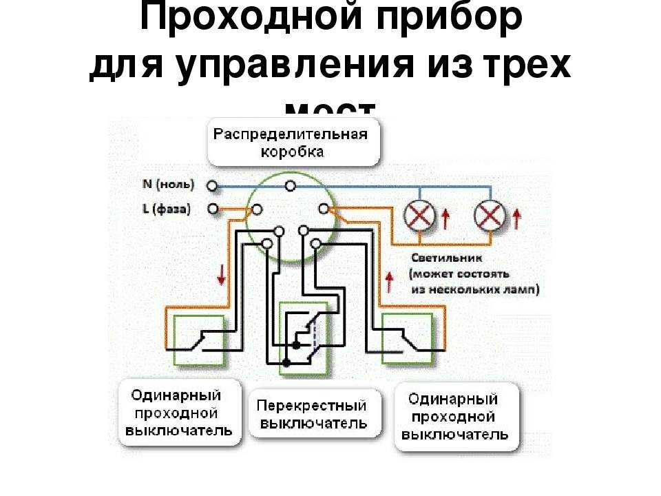 Схема подключения проходного выключателя с 3х мест (фото, видео)