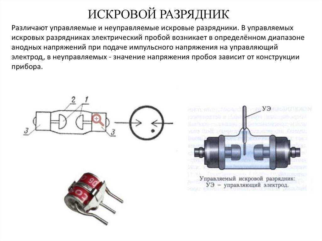 Вентильные разрядники: принцип действия и характеристики / публикации / energoboard.ru