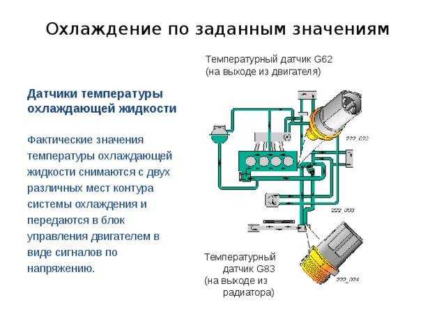Датчик температуры – характеристика прибора электроники - zetsila