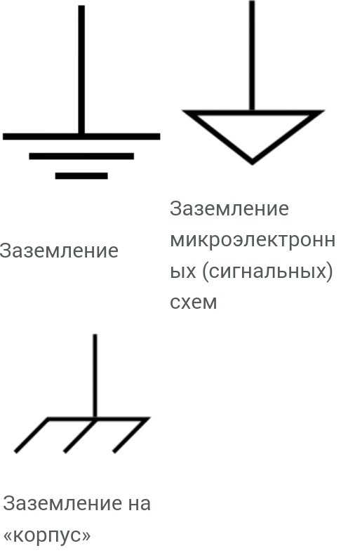 Плакаты и знаки электробезопасности: классификация и их размеры