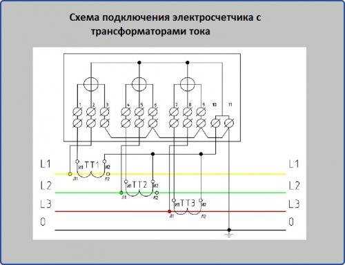 Подключение электросчетчика через трансформаторы тока | enargys.ru | энергосбережение