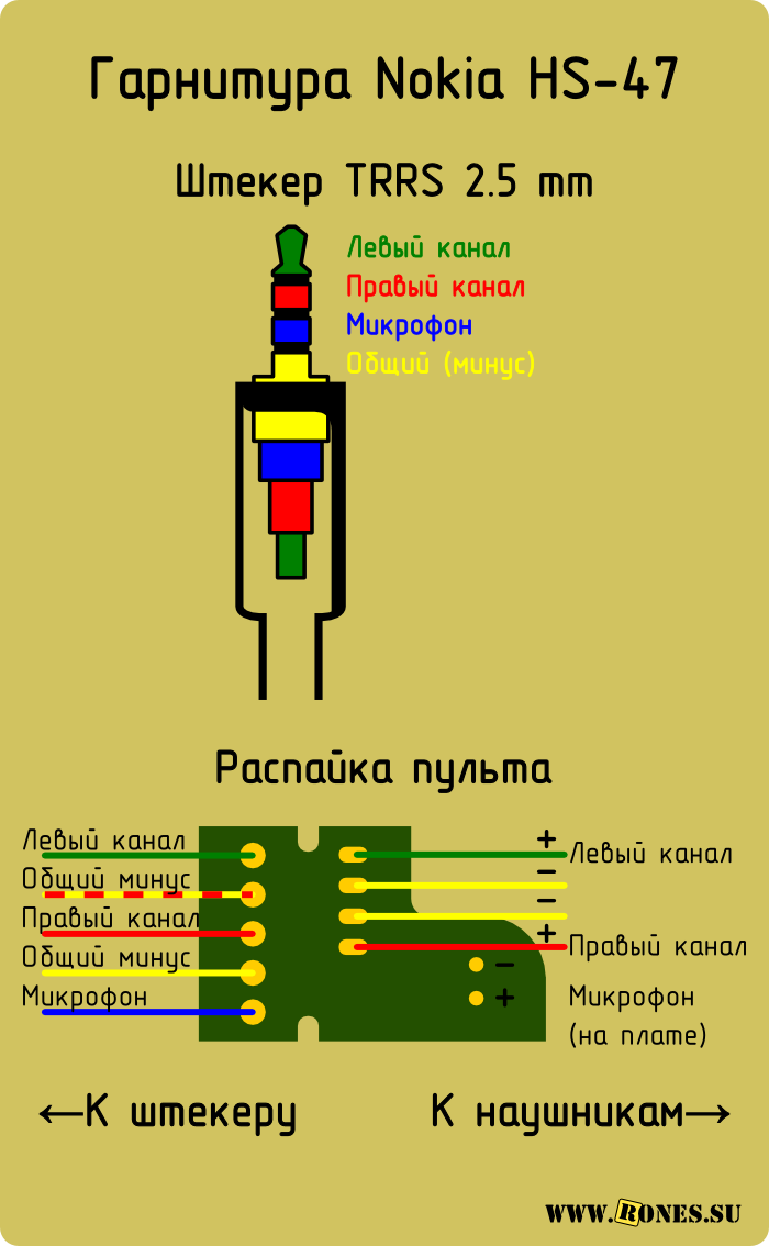 Ремонт штекера наушников своими руками